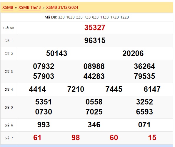 Soi cầu xsmb 01/01/25, dự đoán xsmb 01 01 25, chốt số xsmb 01 01 2025, soi cầu miền 20 7 2022, soi cầu mb 01-01-2025, soi cầu xsmb 01/01/2025