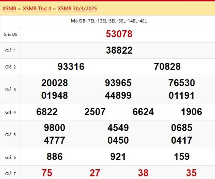 Soi cầu xsmb 01/05/25, dự đoán xsmb 01-5-2025, chốt số xsmb 01/5/2025, soi cầu miền bắc 01-5-2025, soi cầu mb 01 05 2025, soi cầu xsmb 01-5-2025, dự đoán mb 01/05/2025