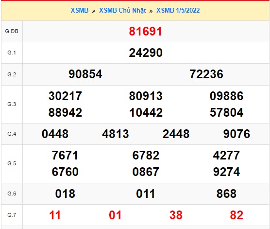 Soi cầu xsmb 02-5-2022, dự đoán xsmb 2-5-2022, chốt số xsmb 2/5/2022, soi cầu miền bắc 02-05-2022, soi cầu mb 2/5/2022, soi cầu xsmb 2-5-2022