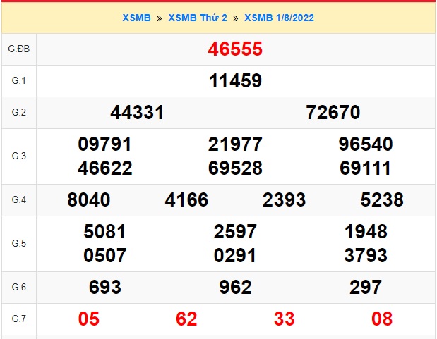 Soi cầu xsmb 02 08 2022, dự đoán xsmb 02/8/2022, chốt số xsmb 02 08 2022, soi cầu miền bắc 02/8/2022, soi cầu mb 2-8-2022, soi cầu xsmb 2-8-2022, dự đoán mb 2 8 2022