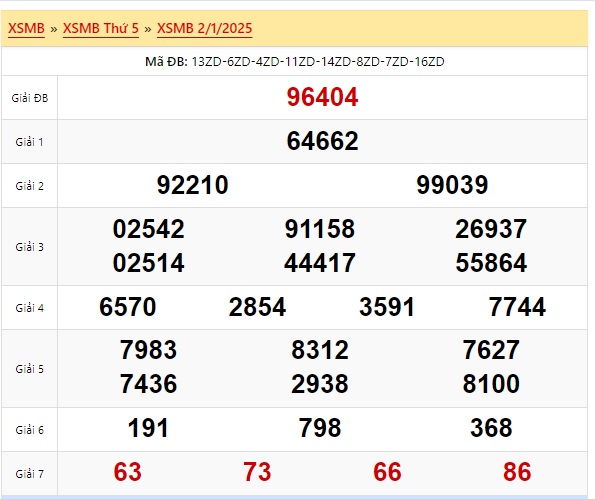  Soi cầu xsmb 03/01/25, dự đoán xsmb 03 01 25, chốt số xsmb 03/01/25, soi cầu miền bắc 03/01/2025, soi cầu mb 03-01-2025, soi cầu xsmb 03-01-2025, dự đoán mb 03 01 2025