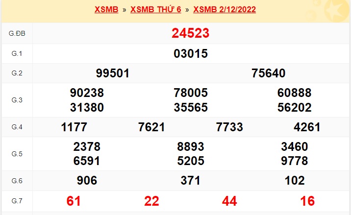 kết quả soi cầu xsmb 3/12/22