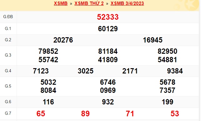          KQXSMB kỳ trước 4/4/23