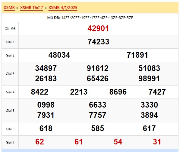 Soi cầu xsmb 05/01/2025, dự đoán xsmb 05/1/25, chốt số xsmb 05-1-2025, soi cầu miền bắc 05-01-2025, soi cầu mb 05 01 2025, soi cầu xsmb 05/1/2025, dự đoán mb 05 01 2025