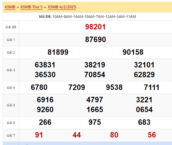 Soi cầu xsmb 5/2/25, dự đoán xsmb 05-2-2025, chốt số xsmb 05-02-2025, soi cầu miền 05/2/2025, soi cầu mb 05-02-2025, soi cầu xsmb 05/2/25