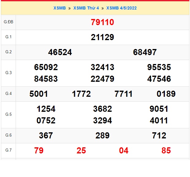 Soi cầu xsmb 5/5/2022, dự đoán xsmb 5/5/2022, chốt số xsmb 05 05 2022, soi cầu miền bắc 5-5-2022, soi cầu mb 05-05-2022