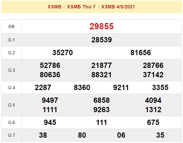 kết quả xsmb ngày 05-09-2021