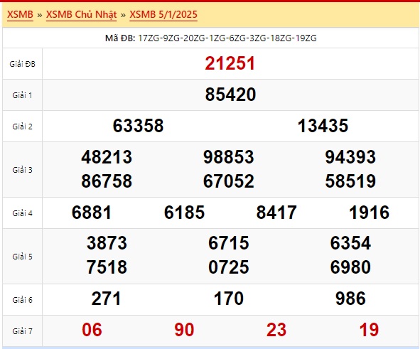 Soi cầu xsmb 06/01/25, dự đoán xsmb 06 01 25 , chốt số xsmb 06-1-2025, soi cầu miền bắc 06/01/25, soi cầu mb 06/1/2025, soi cầu xsmb 06/1/2025, dự đoán mb 06/01/25