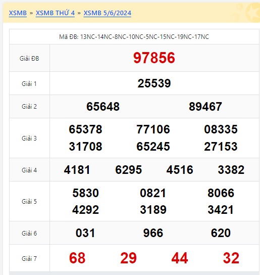  Soi cầu xsmb 6/6/24, dự đoán xsmb 6/6/24, chốt số xsmb  06 06 24, soi cầu miền bắc 6/6/24, soi cầu mb 06-06-2024, soi cầu xsmb 6/6/24