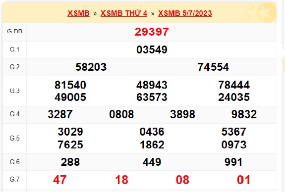 Soi cầu xsmb 6/7/23, dự đoán xsmb 6/7/23, chốt số xsmb 6 7 23, soi cầu miền bắc 6/7/2023, soi cầu mb 6-7-2023, soi cầu xsmb 6/7/23, dự đoán mb 6 7 2023