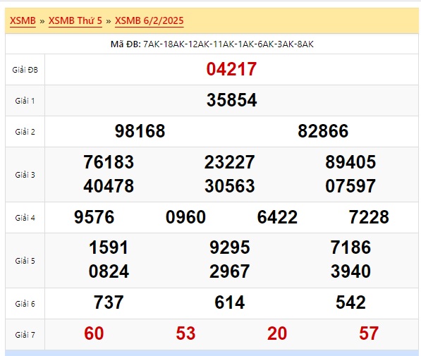  Soi cầu xsmb 7/2/25, dự đoán xsmb 07/2/25, chốt số xsmb 07 02 2025, soi cầu miền bắc 07-02-2025, soi cầu mb 07 02 2025, soi cầu xsmb 07/2/25, dự đoán mb 7/2/25