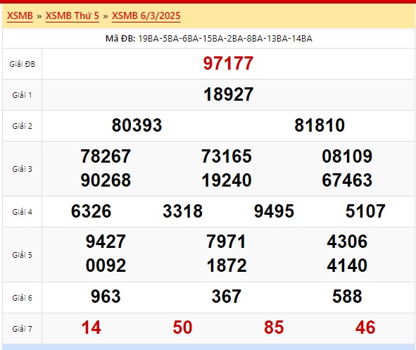 Soi cầu xsmb 07/3/25, dự đoán xsmb 7/3/25, chốt số xsmb 07/3/2025, soi cầu miền bắc 07/3/25, soi cầu mb 07-3-2025, soi cầu xsmb 7/3/2025