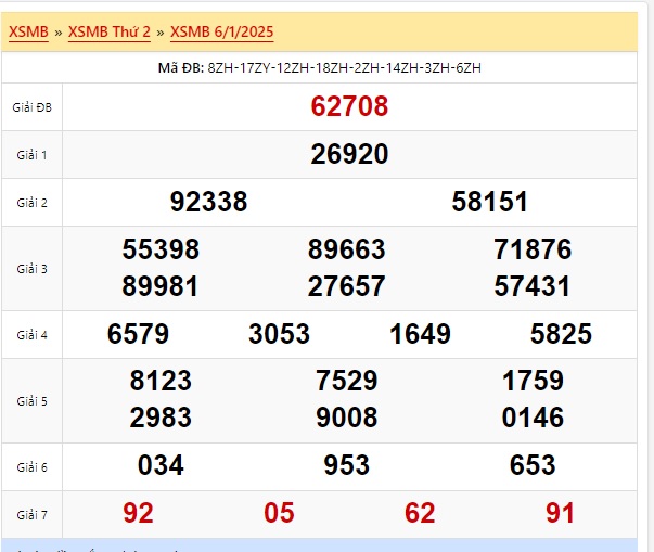 Soi cầu xsmb 07/1/25, dự đoán xsmb 07/1/2025, chốt số xsmb 07 01 2025, soi cầu miền bắc 19-7-2022, soi cầu mb 07-1-2025,soi cầu xsmb 07-1-2025 dự đoán mb 07/1/2025