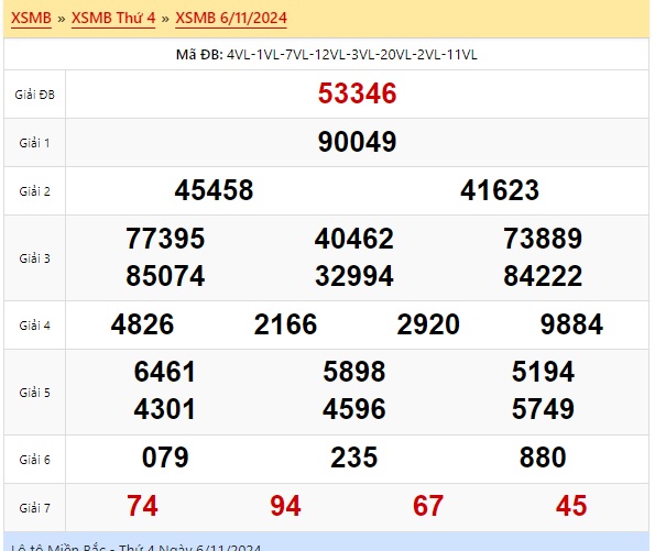 Soi cầu xsmb 07/11/24, dự đoán xsmb 07 11 24, chốt số xsmb 07/11/2024, soi cầu miền bắc 70/11/2024, soi cầu mb 07/11/2024, soi cầu xsmb 07/11/24, dự đoán mb 07/11/2024