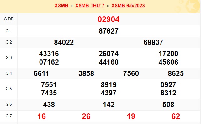 Soi cầu xsmb 07 5 23, dự đoán xsmb 7-5-2023, chốt số xsmb 07 05 23, soi cầu miền bắc 7 5 2023, soi cầu mb 7/5/23, soi cầu xsmb 07 05 23, dự đoán mb 7-5-2023
