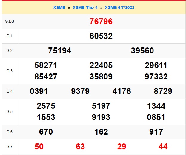 Soi cầu xsmb 7-7-2022, dự đoán xsmb 7/7/2022, chốt số xsmb 7-7-2022, soi cầu miền bắc 07 07 2022, soi cầu mb 7/7/2022, soi cầu xsmb 7-7-2022