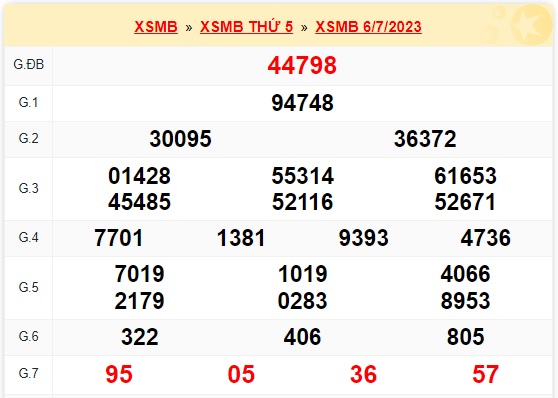 Soi cầu xsmb 7/7/23, dự đoán xsmb 7-7-2023, chốt số xsmb 07 07 23, soi cầu miền bắc 7-7-2023, soi cầu mb 7- 7-2023, soi cầu xsmb 7-7-2023, dự đoán mb 7/7/23