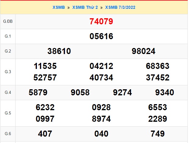     Kết quả xsmb kỳ quay trước 08/3/22