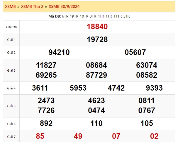 Soi cầu xsmb 01/10/24, dự đoán xsmb 1-10-24, chốt số xsmb 1/10/2024, soi cầu miền bắc 1/10/24, soi cầu mb 1/10/24, soi cầu xsmb 1 10 24, dự đoán mb 01 10 24