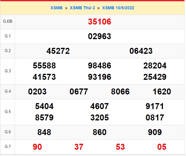 Soi cầu xsmb 11/5/2022, dự đoán xsmb 11-5-20222, chốt số xsmb 11/05/2022, soi cầu miền bắc 11-5-2022, soi cầu mb 11 5 2022, soi cầu xsmb 11-5-2022