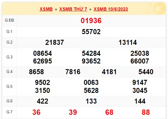  Soi cầu xsmb 11-6-2023, dự đoán xsmb 11-6-2023, chốt số xsmb 11 06 23 soi cầu miền bắc 11-6-2023, soi cầu mb 11/6/223, soi cầu xsmb 11-6-2023, dự đoán mb 11/6/2023