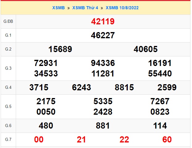 Soi cầu xsmb 11-8-2022, dự đoán xsmb 11-8-2022, chốt số xsmb 11 8 2022, soi cầu miền bắc 11 08 2022, soi cầu mb 11-8-2022, soi cầu xsmb 11 08 2022, dự đoán mb 11 8 2022