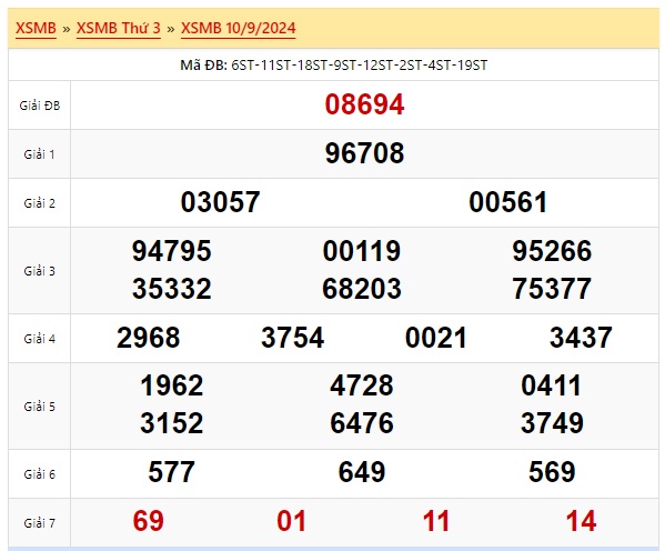 Soi cầu xsmb 11/9/24, dự đoán xsmb 11/9/24, chốt số xsmb 11/9/24, soi cầu miền bắc 11/9/2024, soi cầu mb 11-09-2024, soi cầu xsmb 11/9/2024