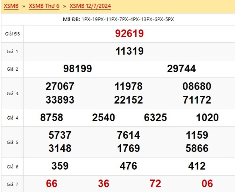 Soi cầu xsmb 13/7/2024, dự đoán xsmb 13-7-24, chốt số xsmb 13/7/24, soi cầu miền bắc 13-7-2024, soi cầu mb 13/7/24, soi cầu xsmb 13-7-2024, dự đoán mb 13/7/24