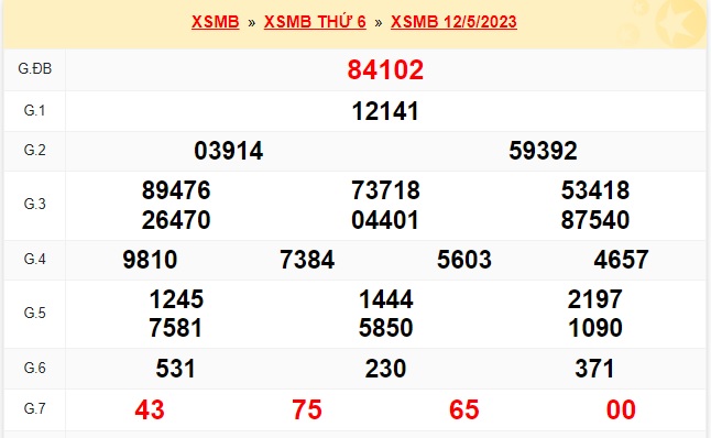 Soi cầu xsmb 13 5 23, dự đoán xsmb 13/5/23, chốt số xsmb 13-5-2023, soi cầu miền bắc 13 5 2023, soi cầu mb 13/5/23, soi cầu xsmb 13-5-2023