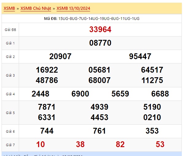 Soi cầu xsmb 14/10/24, dự đoán xsmb 14-10-2024, chốt số xsmb 14/10/2024, soi cầu miền bắc 14/10/2024, soi cầu mb 14/10/2024  , soi cầu xsmb 14/10/2024m, dự đoán mb 14 10 2/4/