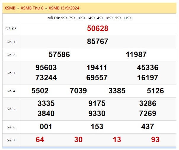 Soi cầu xsmb 14/9/24, dự đoán xsmb 14/9/24, chốt số xsmb 14/9/2024, soi cầu miền bắc 14/9/24, soi cầu mb 14/9/2024, soi cầu xsmb 14-9–24