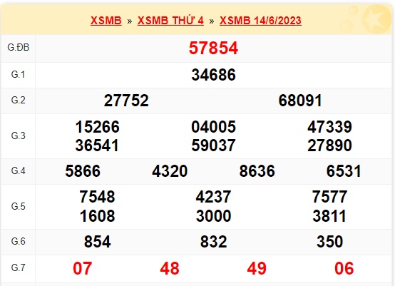  Soi cầu xsmb 15/6/23, dự đoán xsmb 15 06 23, chốt số xsmb 15 06 23, soi cầu miền bắc 15/6/2023, soi cầu mb 15-6-2023, soi cầu xsmb 15-6-2023, dự đoán mb 15/6/23