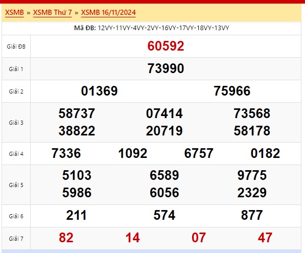  Soi cầu xsmb 17/11/2024, dự đoán xsmb 17-11-2024, chốt số xsmb 17/11/2024, soi cầu miền bắc 17/11/2024, soi cầu mb 17/11/2024, soi cầu xsmb 17-11-2024, dự đoán mb 17-11-2024