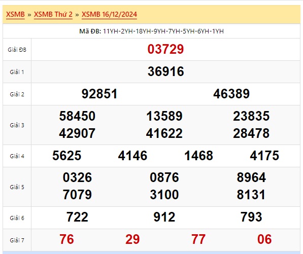 Soi cầu xsmb 17/12/24, dự đoán xsmb 17/12/24, chốt số xsmb 17-12-2024, soi cầu miền bắc 17-12-2024, soi cầu mb 17/12/2024, soi cầu xsmb 17 12 2024, dự đoán mb 17–12-2024