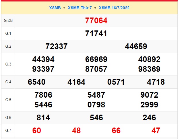 Soi cầu xsmb 17 07 2022, dự đoán xsmb 17 07 2022, chốt số xsmb  17-7-2022, soi cầu miền bắc 17-7-2022, soi cầu mb 17/7/2022, soi cầu xsmb  17 07 2022