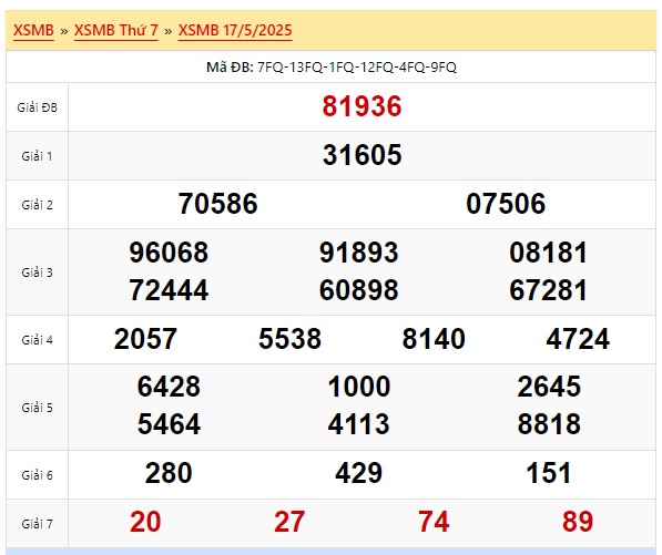 Soi cầu xsmb 18/5/25, dự đoán xsmb 18-5-25, chốt số xsmb 18-5-2025, soi cầu miền bắc 18-5-2025, soi cầu mb 18/5/25, soi cầu xsmb 18-5-25, dự đoán mb 18/5/25