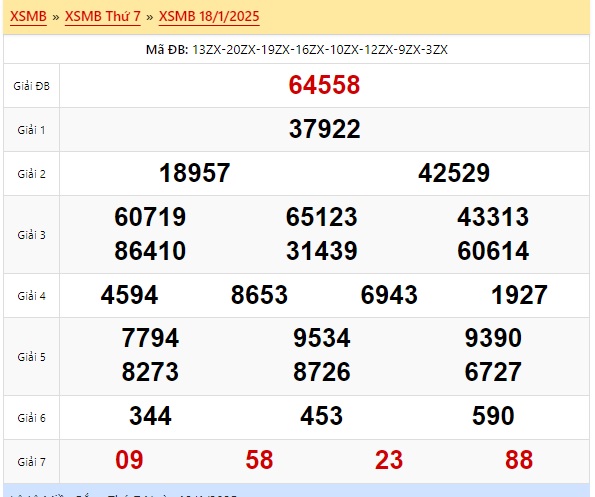 Soi cầu xsmb 19/1/25, dự đoán xsmb 19/1/2025, chốt số xsmb 19 01 2025, soi cầu miền bắc 19 1 2025, soi cầu mb 19/1/2025, soi cầu xsmb 19-01-2025, dự đoán mb 19/1/2025