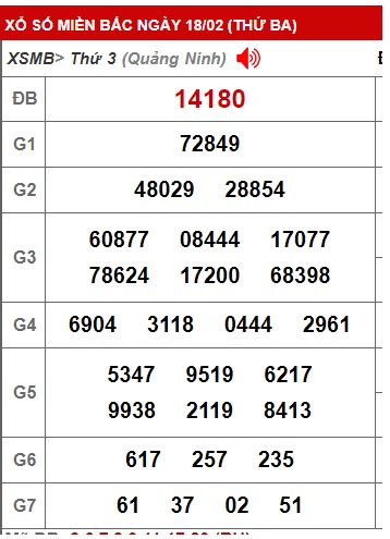  Soi cầu xsmb 19/2/25, dự đoán xsmb 19-02-2025, chốt số xsmb 19/2/25, soi cầu miền bắc 19/2/25, soi cầu mb 19/2/25, soi cầu xsmb 19/2/25 dự đoán mb 19/2/25