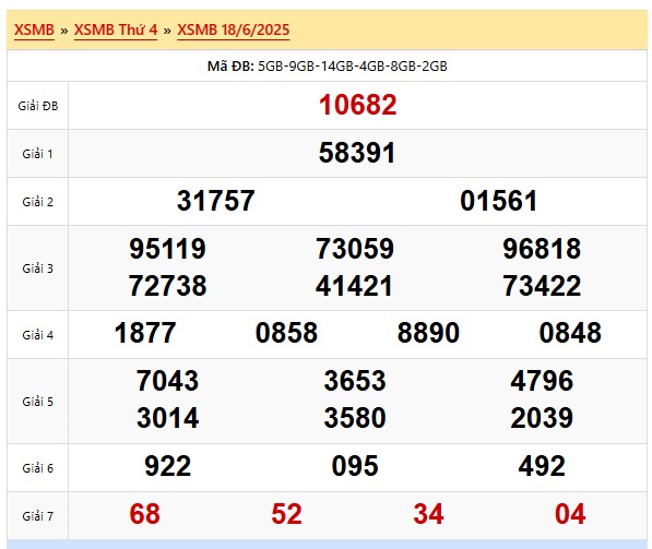 Soi cầu xsmb 19/6/25, dự đoán xsmb 19/6/2025, chốt số xsmb 19 06 25, soi cầu miền bắc 19-06-2025, soi cầu mb 19-6-25, soi cầu xsmb 19 6 25, dự đoán mb 19/6/25