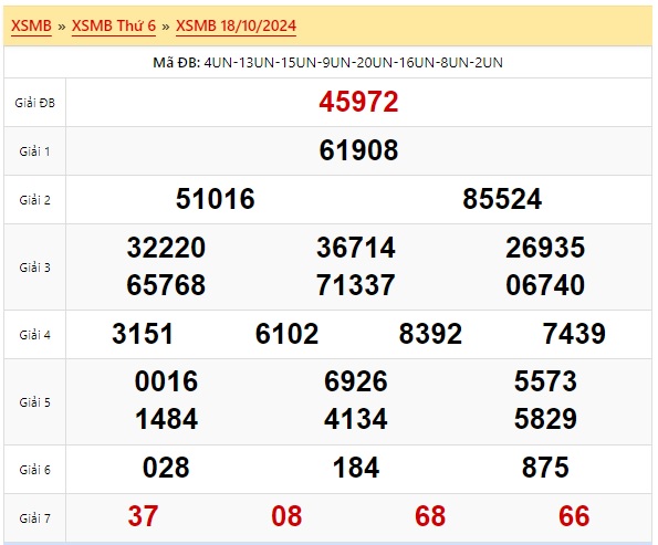 Soi cầu xsmb 19/10/24, dự đoán xsmb 19/10/24, chốt số xsmb 19/10/24, soi cầu miền bắc 19/10/2024, soi cầu mb 19/10/2024, soi cầu xsmb 19/10/2024, dự đoán mb 19-10-24