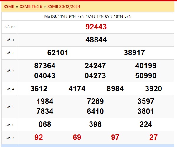 Soi cầu xsmb 21/12/24, dự đoán xsmb 21/12/24, chốt số xsmb 21-12-2024, soi cầu miền bắc  21 12 2024, soi cầu mb 21 12 2024, soi cầu xsmb 21-12-2024, dự đoán mb 21 12 2024