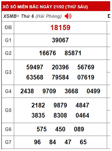 Soi cầu xsmb 22/2/25, dự đoán xsmb 22-2-2025, chốt số xsmb 22-2-2025, soi cầu miền bắc 22/2/2025, soi cầu mb 22-2-2025, soi cầu xsmb 22-2-2025