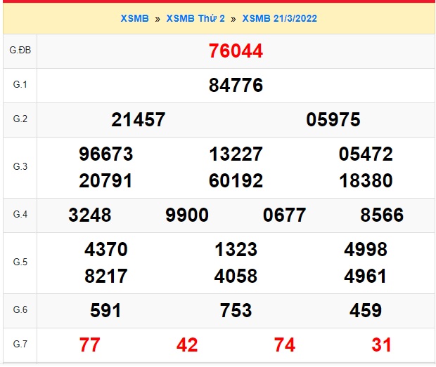  KQXSMB kỳ trước 22-3-2022