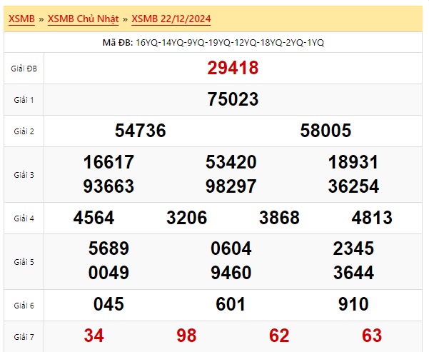 Soi cầu xsmb 23/12/24, dự đoán xsmb 23/12/24, chốt số xsmb 23/12/24, soi cầu miền bắc 23/12/2024, soi cầu mb 23/12/24, soi cầu xsmb 23/12/2024
