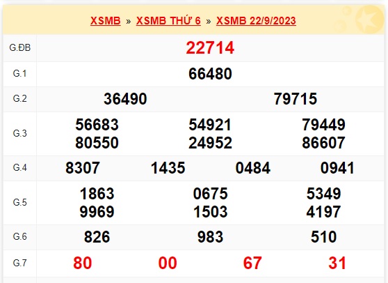 Soi cầu xsmb 23/9/23, dự đoán xsmb 23 9 23, chốt số xsmb 23 09 23, soi cầu miền bắc 23-9-2023, soi cầu mb 23/9/2023, soi cầu xsmb 23-9-2023