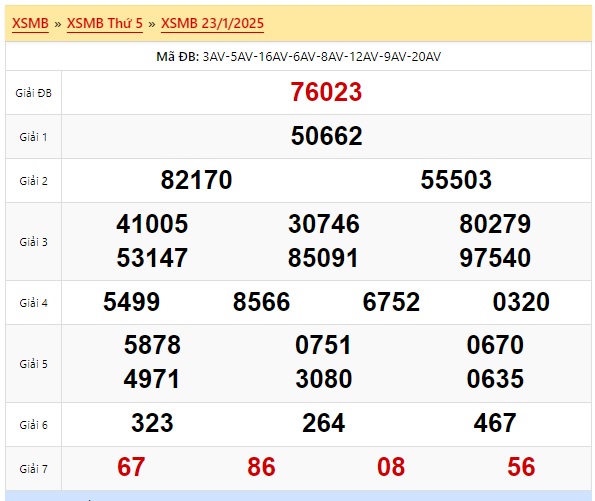  Soi cầu xsmb 24/1/25, dự đoán xsmb 24/01/25, chốt số xsmb 24-1-2025, soi cầu miền bắc 24/1/2025, soi cầu mb 24-01-2025, soi cầu xsmb 24/1/2025, dự đoán mb 24/01/2025