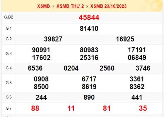 Soi cầu xsmb 24 10 23, dự đoán xsmb 24 10 23, chốt số xsmb 24/10/23, soi cầu miền bắc 24 10 2023, soi cầu mb 24 10 23, soi cầu xsmb 24-10-2023, dự đoán mb 24-10-2023