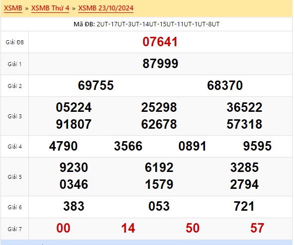 Soi cầu xsmb 24/10/24, dự đoán xsmb 24-10-224, chốt số xsmb 24/10/2024, soi cầu miền bắc 24/10/2024, soi cầu mb 24-10-2024 soi cầu xsmb 24/10/2024, dự đoán mb 24 10 24
