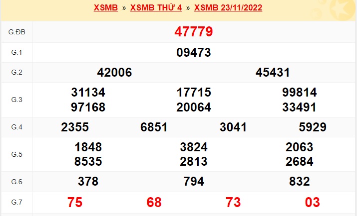    Kết quả xsmb kỳ trước 24/11/22