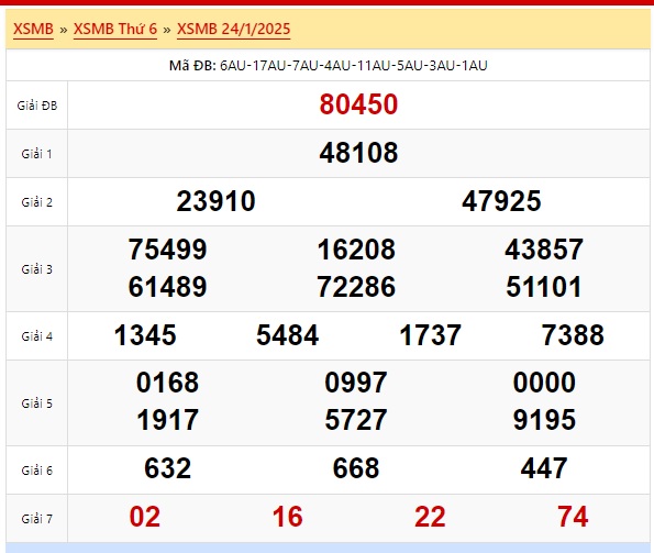 Soi cầu xsmb 25/1/25, dự đoán xsmb 25/1/25, chốt số xsmb 25 1 2025, soi cầu miền bắc 25/1/25, soi cầu mb 25-01-2025, soi cầu xsmb 25-1-2025, dự đoán mb 25/1/25